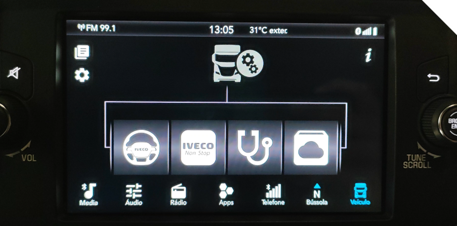 sistema iveco on